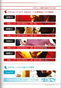 (C87) ENDLESS SUMMER TIME (Persona 4)