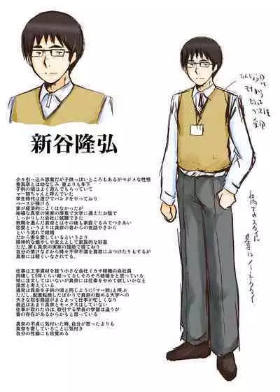 Boku no Kanojo ga Kusogaki ni Netorareta Hanashi