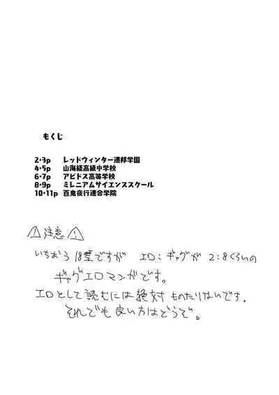 Konna Kivotos ga Atte Tamaruka Hon.