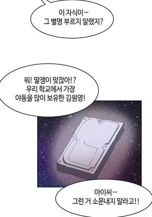 Hari's Lumpy Sharehouse Ch.0-29