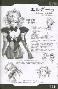 (C60) [Rikudoukan (Rikudou Koushi)] Weakly Rikudou SP No.004 (Various)