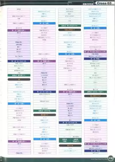 Cross Days Visual Fan Book