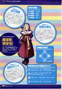 [H]Majokko A La Mode - Visual Fan Book.rar