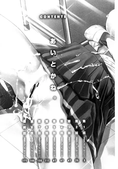 Ai toka etchito ka ne