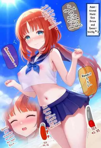 [MrAkiUsagi] Want to shoot erotic photos for Nilou! [English] [Uncensored] [Digital] (Incompelete) [AI Generated]