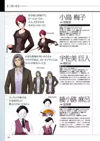 Maji de watashi ni Koi Shinasai S Visual Fanbook