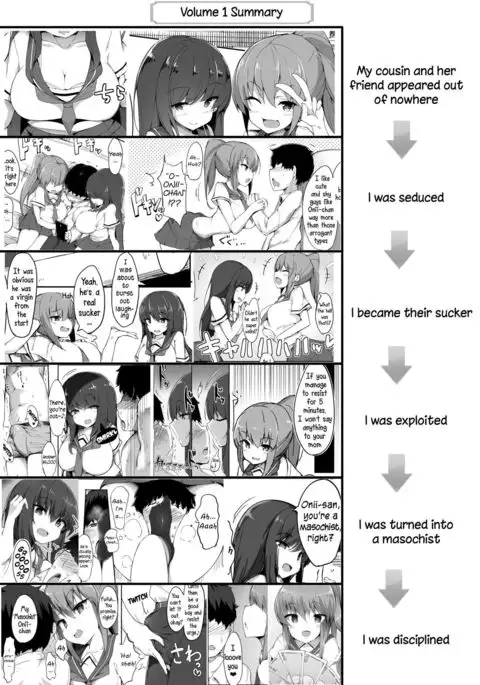 Hajimete no Mitsugi Maso-ka Choukyou 2 | My First Training Session as a Tribute-Masochist-