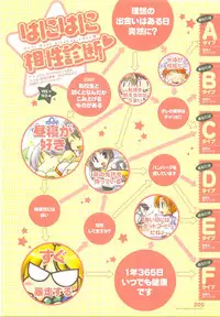 Tsuki wa Higashi ni Hi wa Nishi ni - Operation Sanctuary - Visual Fan Book Shokai Ban