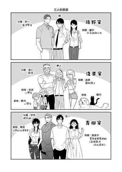 Tachi to Neko Docchi ga Ii no? | 你选上面还是下面? 03