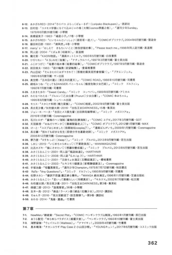 Ero Manga Hyogen Shi | 成人漫畫表現史