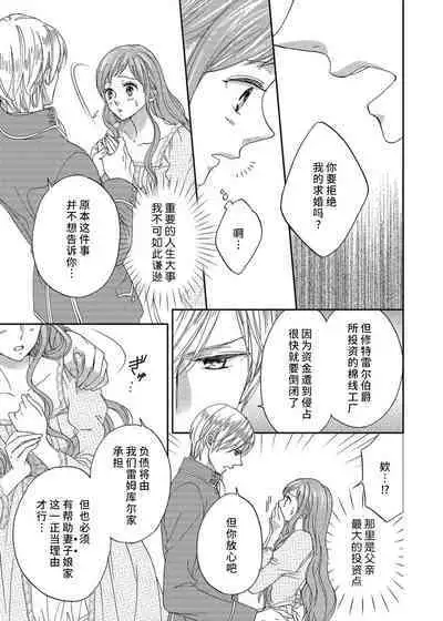 amai torikago | 甜蜜的鸟笼