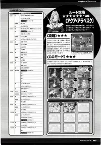 [H]Majokko A La Mode - Visual Fan Book.rar