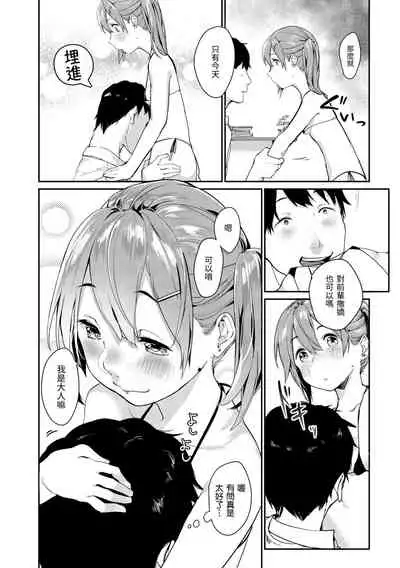 Haru to Ao | 春與青