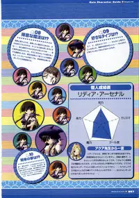 [F&C/FC01] Majokko A La Mode artbook