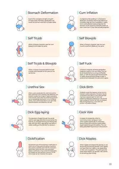 Futanari? What's that?