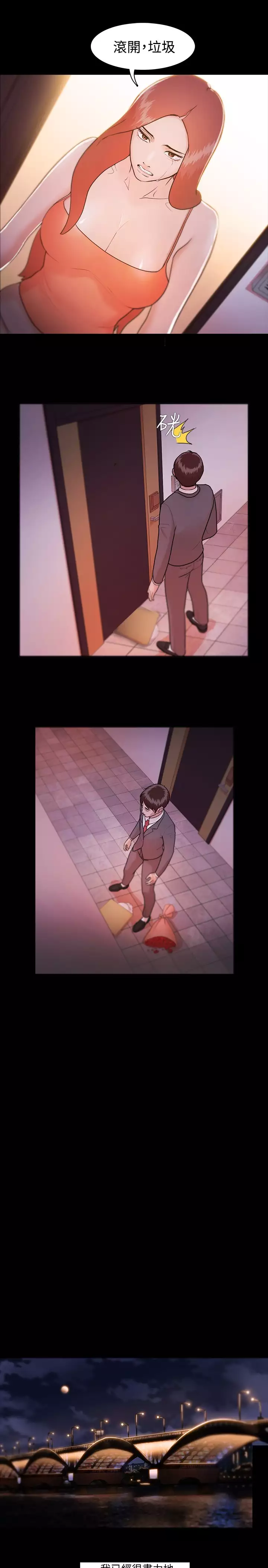 Looser Ch.1~7 中文