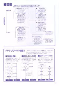 [H-Artbook] XChange 2 & Tokimeki Check in