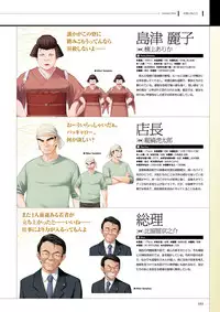 Maji de watashi ni Koi Shinasai S Visual Fanbook