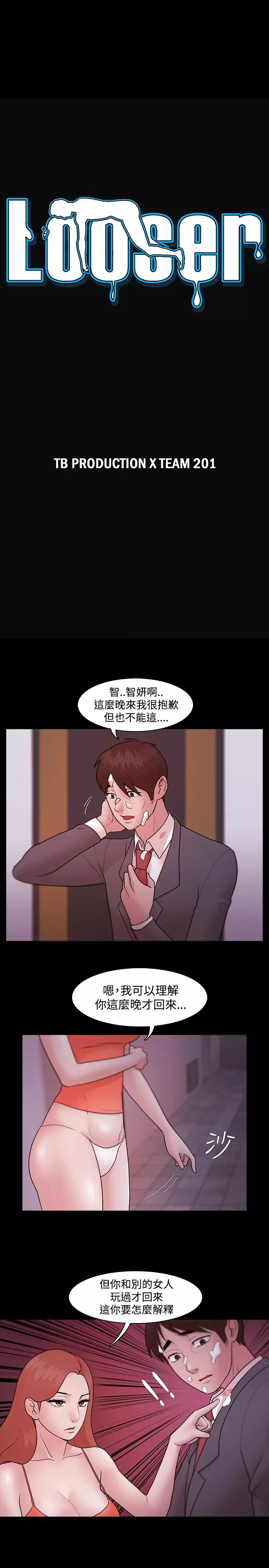 Looser Ch.1~7 中文