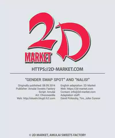 Otoko ni Modoru Tsubo & Narisu! | Gender Swap Spot and Nalis!