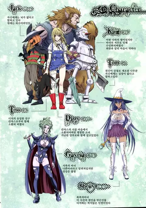 Other Zone 6 ~Hito Modoki~