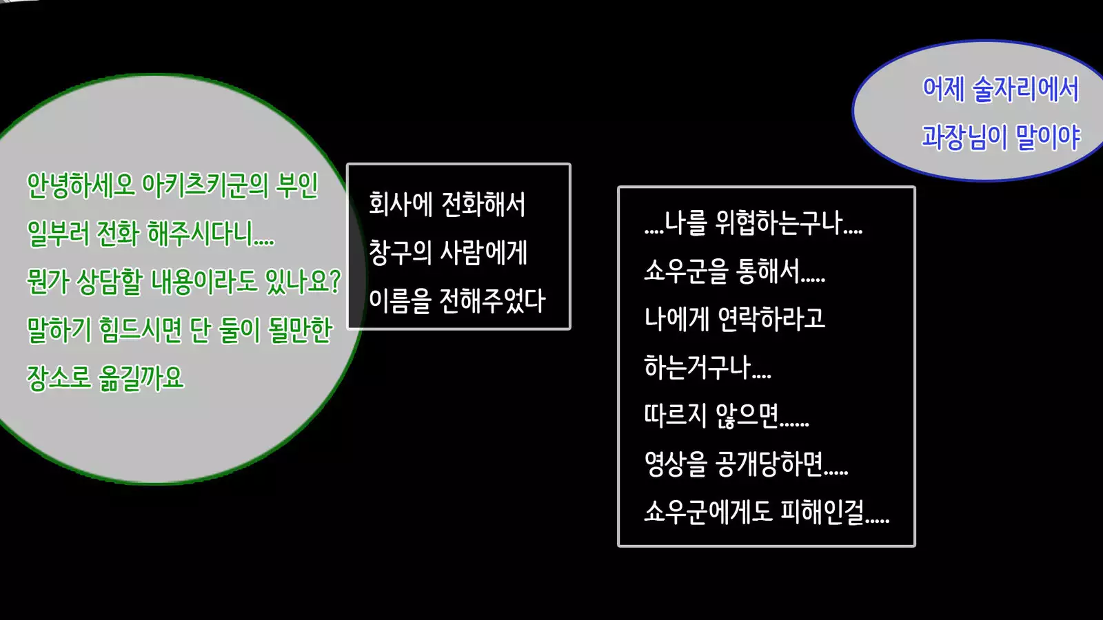 Ore no Niizuma ga Chuunen Joushi ni Nakadashi Netori Sareteita