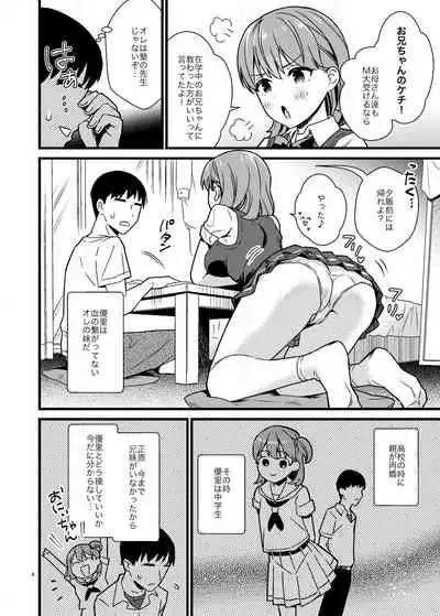 ナイショで妹とシちゃう話
