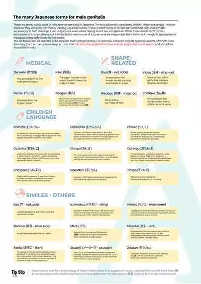 Futanari? What's that?