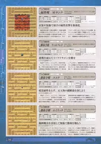神採りアルケミーマイスター パーフェクトガイドブック