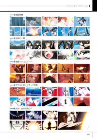 Maji de watashi ni Koi Shinasai S Visual Fanbook