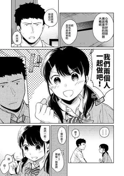1LDK+JK Ikinari Doukyo? Micchaku!? Hatsu Ecchi!!? | 1LDK+JK 突然間展開同居？ 極度貼近！？初體驗！？ Ch. 18-28