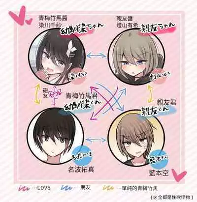 性欲バグってる４人組でキャンプ行く話