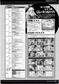 [F&C/FC01] Majokko A La Mode artbook