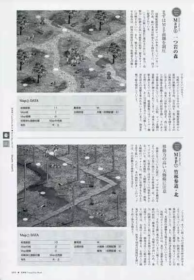 Natsukagura Visual Fan Book