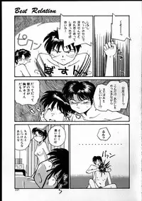 [RaTe] Best Relation