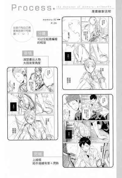 The Monster of Memory Vol.1-Vol.3