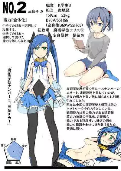 [/￥] 魔術学徒コマリ３