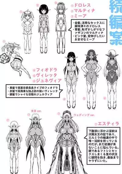 Komugiiro Fascination!