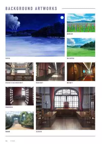 Fuyukara, Kururu. Materials Collection