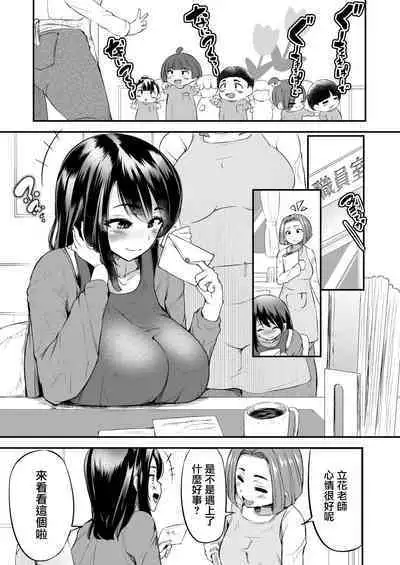 Sensei no Ana de Kimochi-yokunatte Iiyo | 用老師的小穴來獲得快感也是可以的哦