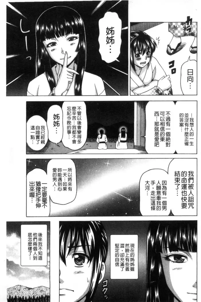 Nikuhida no Kioku | 肉壁的回憶錄