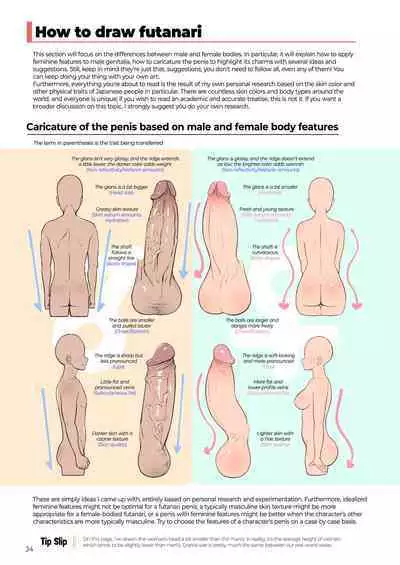 Futanari? What's that?