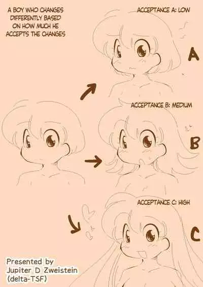 A Boy Who Changes Differently Based On How Well He Accepts His Changes