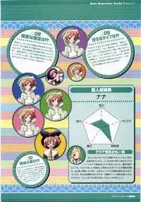 [H]Majokko A La Mode - Visual Fan Book.rar