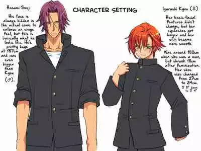 Seitenkango, Shinyuu to | After I got genderbend, my friend and I...