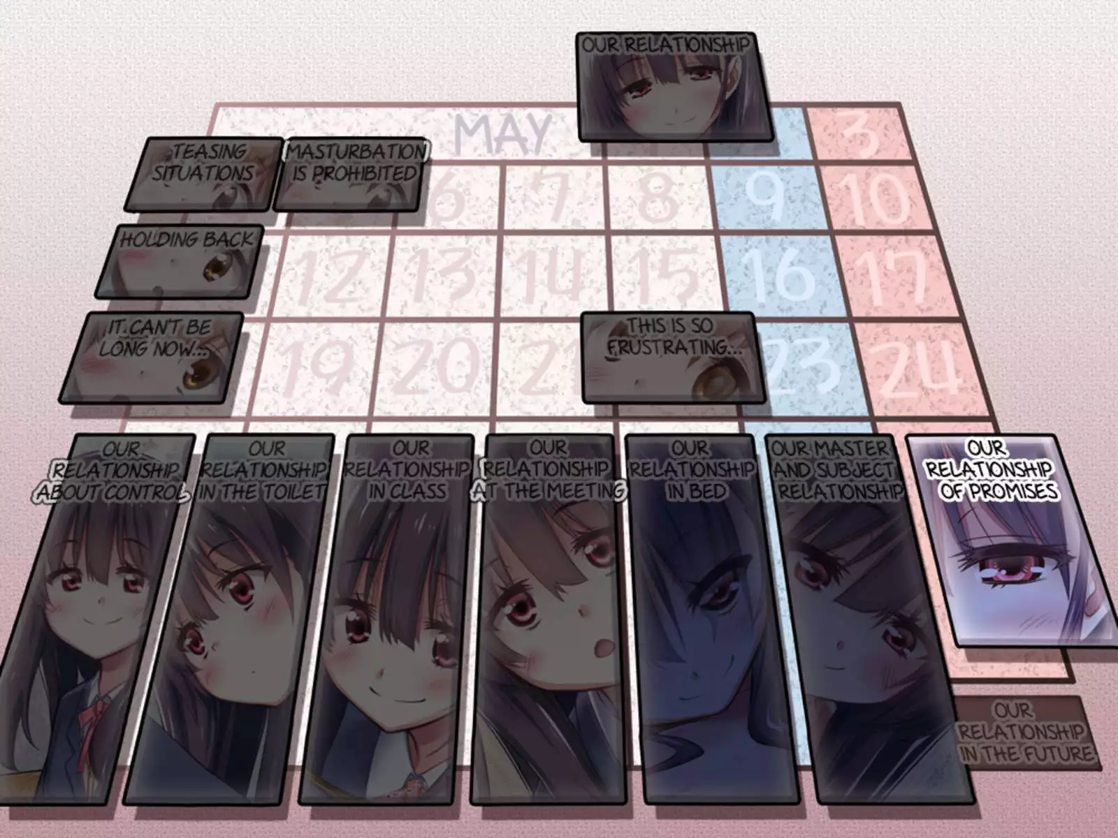 A Relationship about Orgasm Control