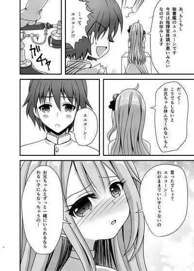 Unicorn ga Konnani H ni natta no wa Ore no Sei rashii