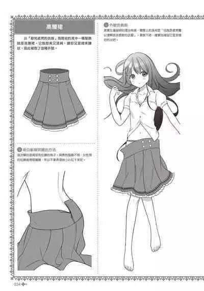 Kanzen Jitsuyouban Onna no Kono Fuku no Nugasekata | 完全實用版 脫女孩子衣服的方法