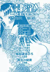 [Makita Aoi] ~RE IN~