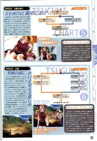 (一般画集) [elf] リフレインブルー 完全ガイド